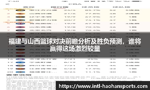 福建与山西篮球对决前瞻分析及胜负预测，谁将赢得这场激烈较量